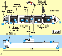 anguilla sample dive site map