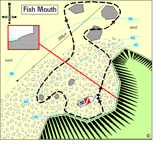Antigua sample dive site map